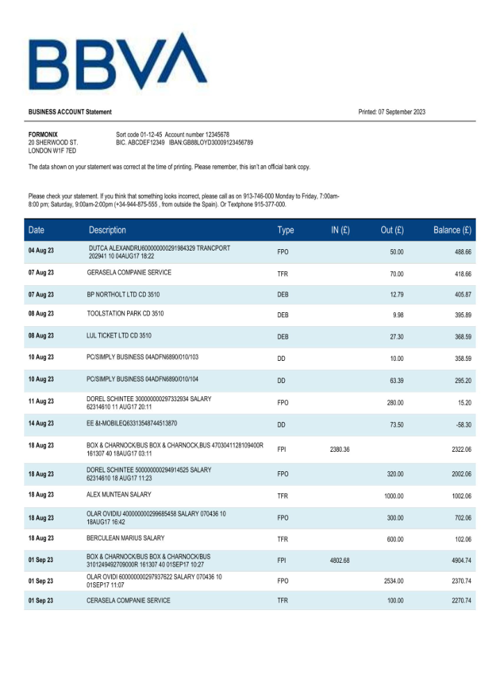 Déclaration d'organisation de BBVA Bank Modèle Word et PDF